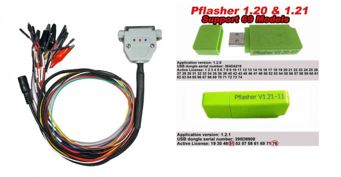 Cablu Bench + Dongle Pcm Flash 1.21 cu 69 module activate KTM SM2Pro