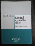Dreptul executarii silite