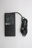 Incarcator Laptop Gaming, Lenovo, LOQ 15IPH11 Type 83SL, 20V, 12.25A, 245W, mufa tip USB Square 11x4.5mm