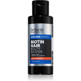 Dr. Sant&eacute; Biotin Hair ser fortifiant pentru cresterea in lungime a parului 100 ml