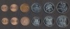 Set Monede Islanda UNC: 5,10,50 Aurar, 1,5,10 Kronur (1981-2005). Colectie Numismatica Islandeza NeCirculata