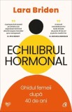 Echilibrul hormonal - Curtea Veche