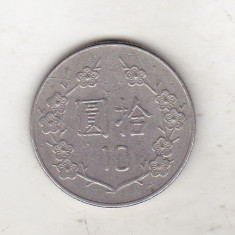 bnk mnd Taiwan 10 yuan 1984