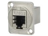 Adaptor FT Cat 5e Ecranat 8p8c Metalic 19x24mm
