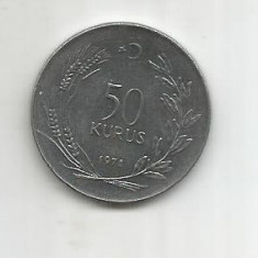 No(4) moneda- TURCIA - 50 KURUS -anul 1971