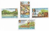 Republica Centrafricana (2) - A 250-a aniversare a nasterii lui James Cook, 1728-1779, 1978 - serie obliterata