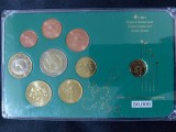 Set Euro Letonia 2014, 8 Monede, 1 Cent - 2 Euro, UNC, Colecție Numismatică