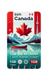 eSIM Canada 1 GB 7 Days Economy
