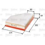 Valeo Filtru aer