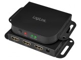 Switch HDMI 2.0 HDCP 2.2 Negru 2 Intrări