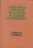 Cresterea preciziei solutiilor in scheme cu diferente