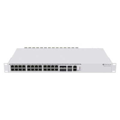 Switch 20 porturi MikroTik RJ45 2.5 Gigabit 2x QSFP+ (2.5Gigabit sau SFP+) - CRS326-4C+20G+2Q+RM SafetyGuard Surveillance foto