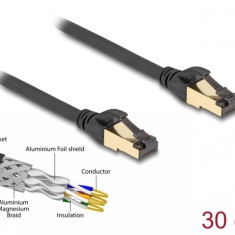 Cablu de retea RJ45 SFTP Cat.6A pentru exterior/uz industrial 0.3m Negru, Delock 80246