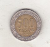 bnk mnd Chile 500 pesos 2008 bimetal
