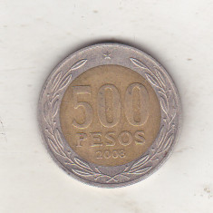 bnk mnd Chile 500 pesos 2008 bimetal