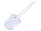 Emiţător IR 10mm Transparent 35&deg; - &lambda;p Max: 940nm, THT 20mA, pentru Aplicații Optoelectronice