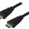 Cablu HDMI 1.4 Negru 2m