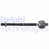 Delphi Articulatie axiala, cap de bara