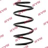 Arc Spiral Fata KYB K-Flex RA1144 VW Passat B6 B7 Variant