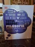 Totul despre filozofie / Concepte explicate vizual / Editor Marcus Weeks