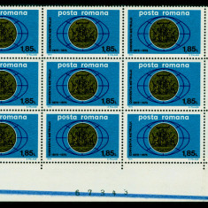 1975 LP 881The 100th Anniversary of the Metric Convention x12 MNH Mi: RO 3263