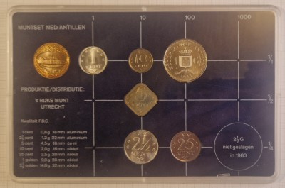 Set Monede Antilele Olandeze, Netherlands Antilles, 1983, 6 monede, 1 jeton foto