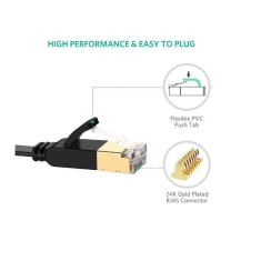 PATCH CORD FTP Ugreen Cat7, &quot;NW106&quot; fire din cupru, viteza maxima 10 Gbps, 10m, negru &quot;11265&quot; (timbru verde 0.18 lei) - 6957303882