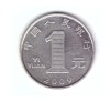 Moneda China 1 yuan 2009, stare foarte buna, curata, Asia, Fier