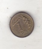 bnk mnd Polonia 1 grosz 2004