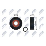 Rola ghidare curea transmisie Bmw 3, 5, 7 X3, X5 (E46, E60, E65, E83, E53) 3.0d, 468-40