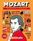 Mozart. Biografie ilustrata - Niculescu