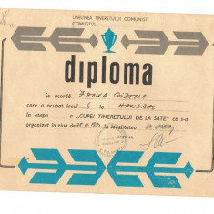 Diploma UTC, 1972, Cupa Tineretului la Sate, Miercurea Nirajului