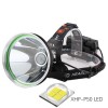 LANTERNA FRONTALA PROFESIONALA K95,4000 LUMENI,3 ACUMULATORI,FACE DIN NOAPTE ZI., Oem