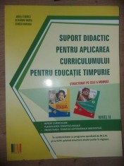 Suport didactic pentru aplicarea curriculumului pentru educatie timpurie Nivel 2- Mirela Tabirca, Alexandra Manea