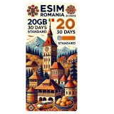 eSIM Romania 20GB 30Days Standard