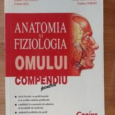 Anatomia si fiziologia omului compendiu- Th. Niculescu, Bogdan Voiculescu