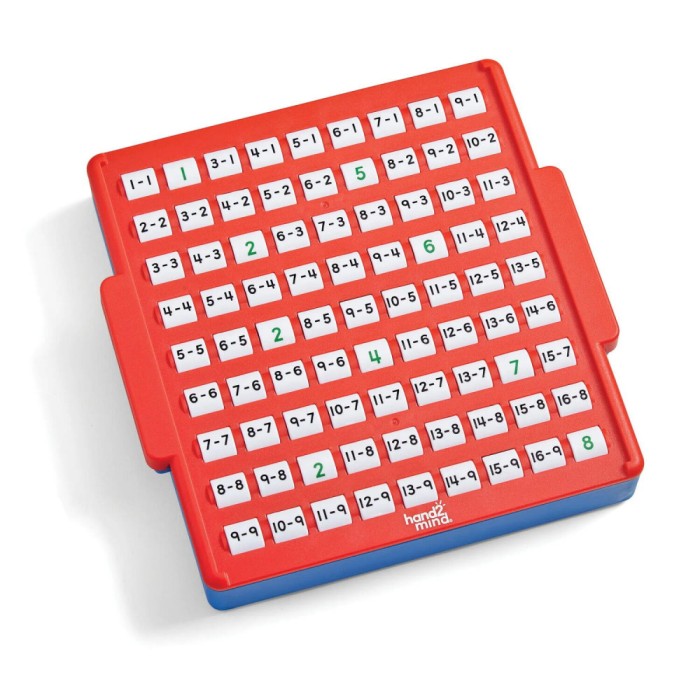 Tablita pentru exersarea scaderii PlayLearn Toys