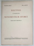 BULETINUL COMISIUNII MONUMENTELOR ISTORICE , PUBLICATIUNE TRIMESTRIALA , ANUL XXIV , FASC. 68 , APRILIE - IUNIE , 1931