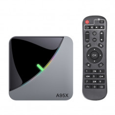 Smart TV Box Mini PC Techstar® A95X F3 Air, RGB, Android 9, 4GB + 32GB ROM, 8K Bluetooth,WiFi 5G, RJ45, Negru