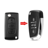 Carcasa Cheie Briceag Peugeot 407 3 Butoane Model Nou AutoProtect KeyCars, Oem