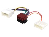 Adaptor ISO 4CARMEDIA pentru Dacia și Renault