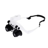 Lupă Profesională tip Ochelari cu Iluminare LED &ndash; Set 4 Lentile (10x - 25x)