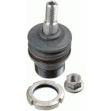 LEMF&Ouml;RDER Articulatie sarcina/ghidare