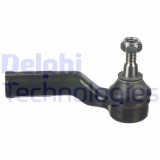 Cap de bara Ford C-Max II, Focus II, Focus III, Grand C-Max, Kuga II, Kuga III, Tourneo Connect Grand Tourneo Connect V408, Transit Connect,