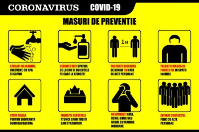Stickere Masuri Preventie Coronavirus - 60x40 cm foto