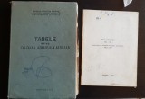 Tabele pentru calculul azimutului astrului + completare tabele astronomice, Didactica si Pedagogica