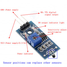 Senzor temperatura cu termistor