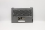 Carcasa superioara cu tastatura palmrest Laptop, Lenovo, ThinkBook 14-IML Type 20RV, 5CB0W44371, 4FLVATALV20 3B, iluminata, Mineral Grey, layout UK
