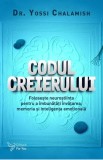 Codul creierului