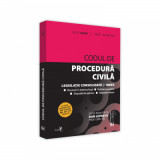 Codul De Procedura Civila: Iulie 2020, Lupascu Dan